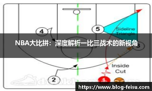 NBA大比拼：深度解析一比三战术的新视角