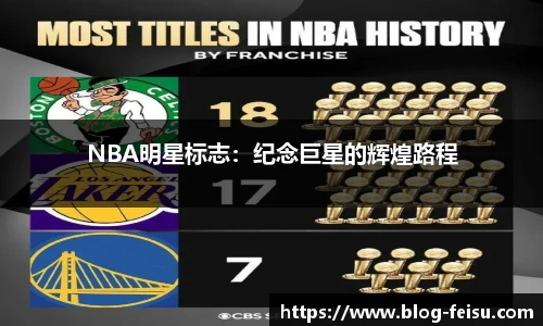 NBA明星标志：纪念巨星的辉煌路程