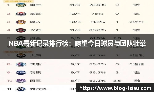 NBA最新记录排行榜：瞭望今日球员与团队壮举