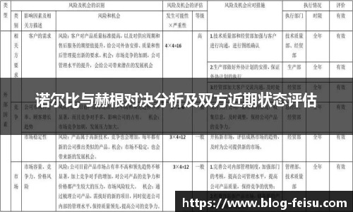 诺尔比与赫根对决分析及双方近期状态评估