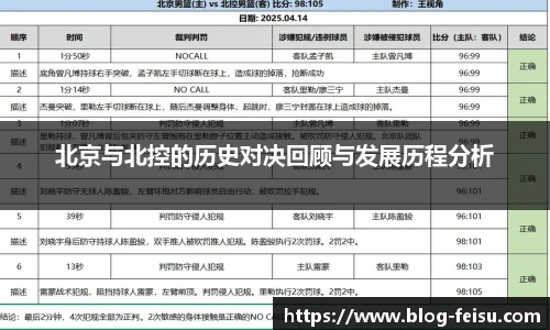 北京与北控的历史对决回顾与发展历程分析