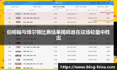 伯明翰与博尔顿比赛结果揭晓谁在这场较量中胜出