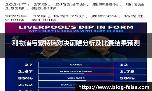利物浦与蒙特瑞对决前瞻分析及比赛结果预测